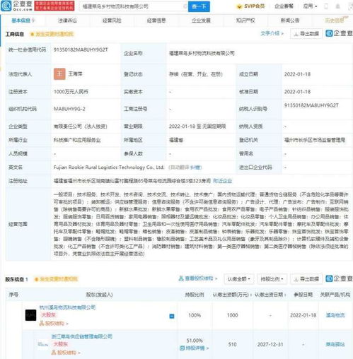 菜鳥投資成立鄉村物流科技公司，拓展日用百貨銷售新領域