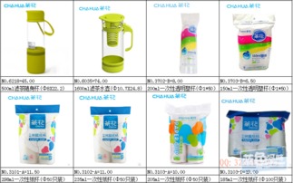 低價(jià)批發(fā)零售家居日用品 一站式購(gòu)物的智慧選擇